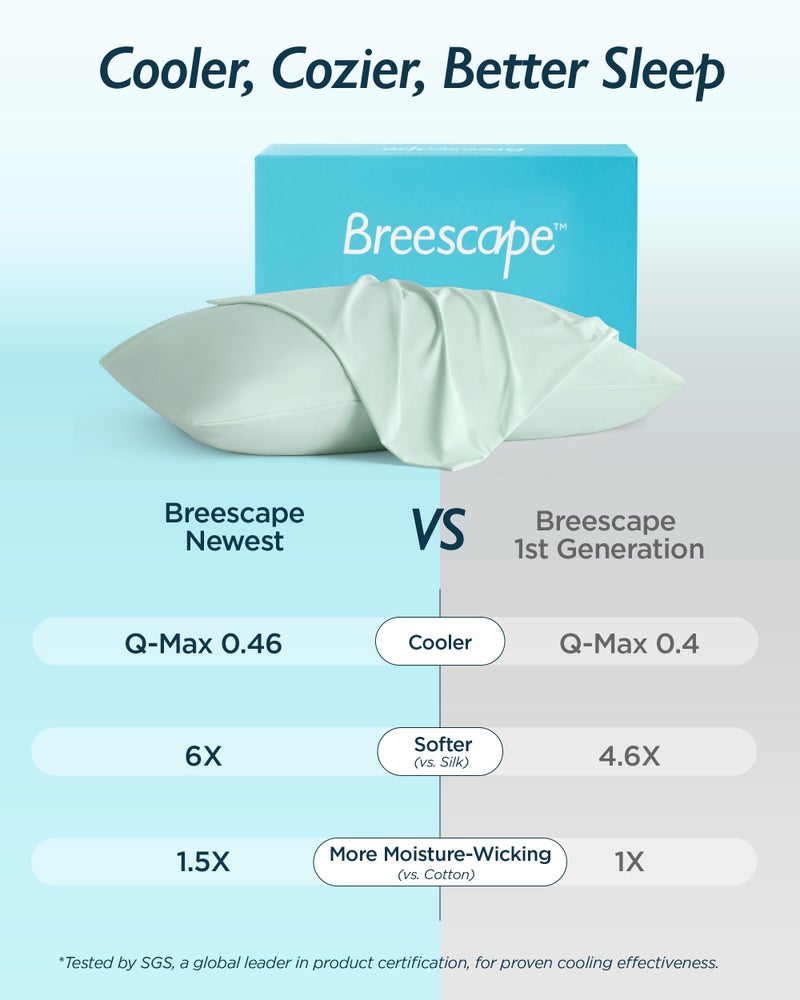 Breescape Cooling Pillow Cases Standard/Queen Size - BlendTek Dry & Cool Technology for Hot Sleepers and Night Sweats, Soft & Smooth Pillowcases for Hair & Skin Care, Set of 2, 20"" x 30"", Mint Green - Image 3